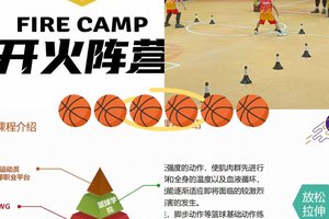 提升大学生篮球运动员敏捷性的策略与实践